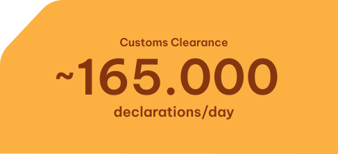 Trang trí dịch vụ hải quan